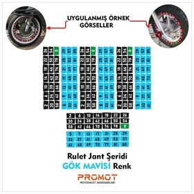 Resim Rulet Jant Şeridi Gök Mavisi Renk 