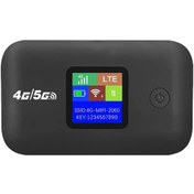 Resim 4g/5g Mobil Wıfı Yönlendirici 150 Mbps 4g Lte Mobil Wifi Hotspot 2500 Mah Dark Grey G İspanya 