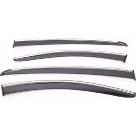 Resim Sunplex Skoda Superb 15-19 Style 4 Lü Set Kromlu Cam Rüzgarlığı 