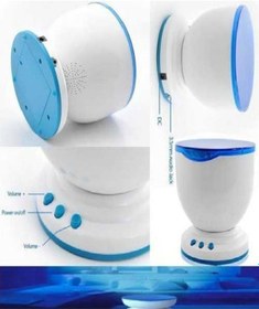 Resim Mobgift Projeksiyonlu Okyanus Dalgaları Gece Lambası Renkli 