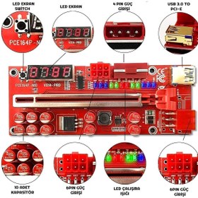 Resim Unichrome Riser V014 Pro 3 Güç Girişli Sıcaklık Ve Voltaj Göstergeli Ekran Kartı Yükseltici Pcı-e X16 