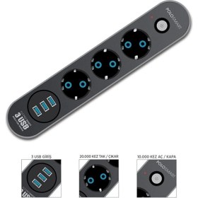 Resim Polosmart Akıllı Priz 