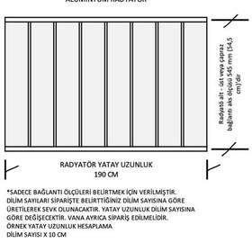 Resim Alüminyum Panel Radyatör Ekol 600x1900 Ral 9010 Beyaz 
