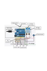 Resim Arduino Emes Robotik Uno R3 Güneş Takip Kiti (ÖRNEK KODLAR HEDİYE) 