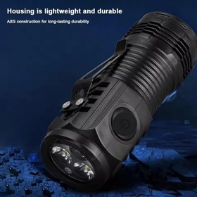 Resim El Feneri Led USB ŞARJLI-Ultra Güçlü Parlak Mini Boy El Feneri [Enerji Sınıfı A++]Ortam Lambası Deprem,Polis,Jandarma,Zabıta,Bekçi (YÜKSEK PARLAKLIK) 