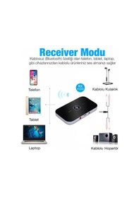 Resim Polham 2in1 Tv, Pc, Hoparlör İçin Ses İletme Ve Ses Alıcı Receiver Transmitter Adaptör, Bataryalı 