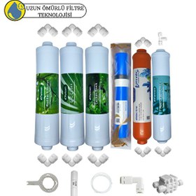 Resim Pemax Water Solutions Puricom Kapalı Kasa Su Arıtma Cihazlar Sertifikalı 6'lı Vontron Helixfil Yüksek TDS Mebran Mineral 