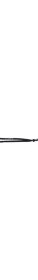Resim Swiss Eye Swıss 31704 Cleanocean 2 Gozluk 