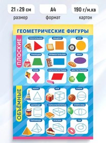 Resim Linia Uspeha Çocuklar İçin Eğitici Poster - Geometrik Figürler Ve Şekiller A4 343342998 