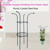 Resim Tırmanıcı Bitkiler İçin 1 Paket Bahçe Tırabzanı, Domates Kafesleri ve Destekler, Dayanıklı Plastik Kaplı Metal Bitki Kafesi, Çiçekler, Sebzeler, Salatalıklar, Saksı Asmaları İçin Çok Fonksiyonlu Sabit Bitki Direği, 3 Farklı Yükseklikte Mevcut: 100cm, 130cm, 160cm - Siyah 
