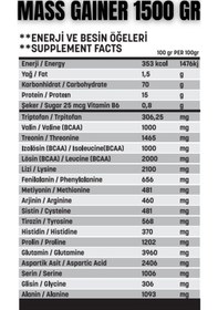 Resim Mass Gainer 1500 Gr Çikolata Aromalı Yüksek Karbonhidrat & P... 