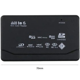 Resim Alfais 4296 Usb Hub Micro Sd Xd Mmc Ms Cf Tf Mini M2 Combo Kart Okuyucu 