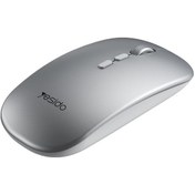 Resim Cbtx Yesıdo Kb15 Şarj Edilebilir 2.4g Kablosuz Fotoelektrik Mouse KB15 