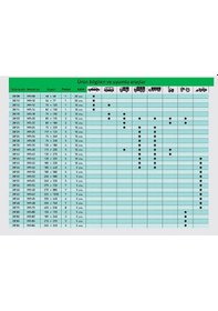 Resim MARUNİ LASTİK YAMA 28220 MU-BO 