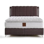 Resim Mobilyadukkanim Md Double 200X200 Çift Kişilik Yatak, Baza, Başlık Seti Gm108 