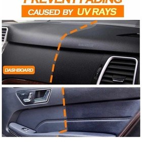 Resim Oto Araç Tampon Torpido Plastik Aksam Parlatıcı Seramik Kaplama 