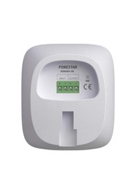 Resim Fonestar Sonora-3b Beyaz 3" Duvar Tipi Hoparlör 