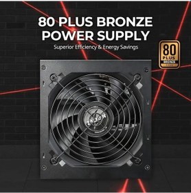 Resim Zalman Gigamax 500w 80+ Bronz Güç Kaynağı 