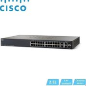 Resim 2.EL NETWORK CISCO SF300-24 24 PORT 10/100 SWITCH 