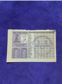 Resim 2 Mart 2002 Takvim Yaprağı - Nostalji Koleksiyonluk Takvim Yaprağı 
