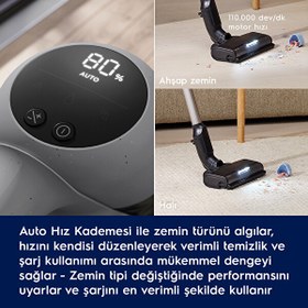 Resim Electrolux EP72AB21UG Dikey Şarjlı Süpürge 