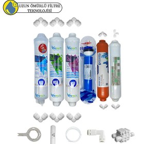 Resim Pemax Water Solutions Kapalı Kasa Su Arıtma Cihazlarına Uygun Sertifikalı 6'lı Orijinal Filmtec Mebran Purefer Tat Set 
