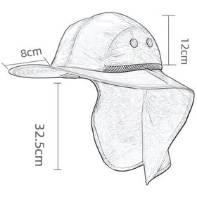 Resim Ense Korumalı Outdoor Şapka - Uv Korumalı - Haki - Savage Çok Renkli 