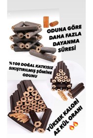Resim narım Briket Şömine ve soba Odunu 20 kg- Çıra Hediyeli- 