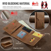 Resim RFID Engelleme Kompakt Cinsiyetli Cüzdan - Şık Sentetik Suni Deri Kredi Kartı Tutucu, Manyetik Kapanışlı, Geniş Çok Fonksiyonlu Tasarım, Günlük Kullanım ve Hediye Verme İçin Mükemmel 