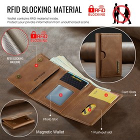 Resim RFID Engelleme Kompakt Cinsiyetli Cüzdan - Şık Sentetik Suni Deri Kredi Kartı Tutucu, Manyetik Kapanışlı, Geniş Çok Fonksiyonlu Tasarım, Günlük Kullanım ve Hediye Verme İçin Mükemmel 