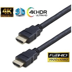 Resim 1 Metre Hdmı Kablo Görüntü & Ses Aktarım Kablosu Fhd Uhd 4k 3d 