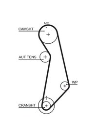 Resim Gates Vw Polo Iıı Classic 1.6 Benzin Triger Seti Devirdaimli 1995-2001 