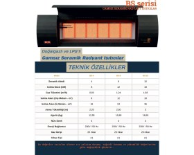 Resim Bugass Bs - 4 Serisi - Camsız Seramik Radyant Isıtıcılar 
