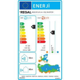 Resim Regal R32 A++ 9000 BTU/h Inverter Duvar Tipi Klima Hızlı Soğutma ve Enerji Tasarrufu Sağlar 