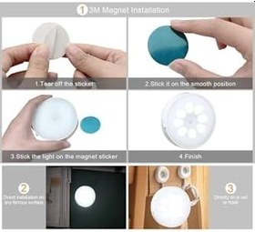 Resim 4’lü Hareket Sensörlü Şarjlı Led Lamba – Beyaz Işık | USB Type-C, Mıknatıslı 