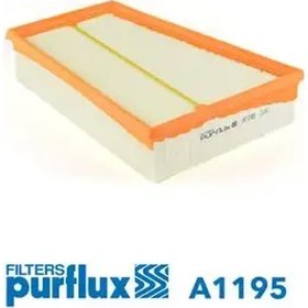 Resim Renault Scenic 2 Hava Filtresi 1.5 Dci 2005-2008 Purflux A1195 