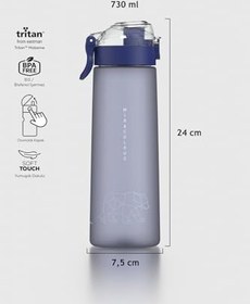 Resim Renga Saga Loop Soft Touch 730 ml Tritan Matara 912136 Mavi 