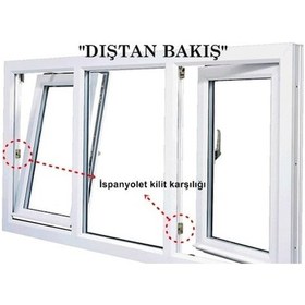 Resim Pimapen Egepen Zendow Pencere Karşılığı 13 Aks Ücretsiz Kargo 