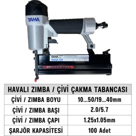 Resim Yama YAT-F50/9040-CB310 Havalı Zımba / Çivi Çakma Tabancası 