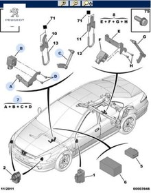 Resim Peugeot Sensör 6224.H0 