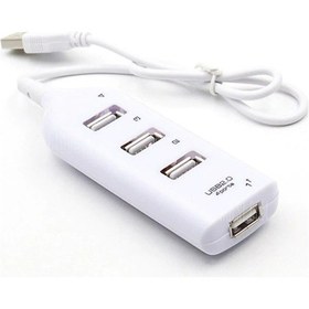 Resim 4 Port Usb Çoklayıcı Çoğaltıcı Usb Hub 
