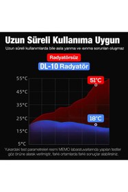 Resim Coofbe Digital Isı Göstergeli 2000Mah Powerbankli Telefon Soğutucu Radyatör, Ultra Hızlı Soğutucu 