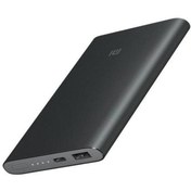 Resim Senalstore Xiaomi Pro 10000 Mah Powerbank Type-c Taşınabilir Şarj Cihazı 