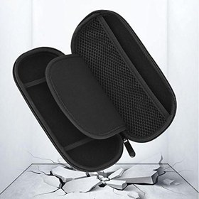 Resim Restokki PS Vita için Taşıma Çantası Koruyucu Sert Kılıf Kapak Taşıma Çantası PS Vita için Seyahat Çantası (Kırmızı) 