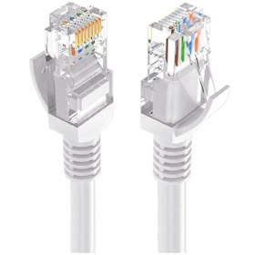 Resim Cat6 30 Cm Hazır İnternet Network Ethernet Kablosu 
