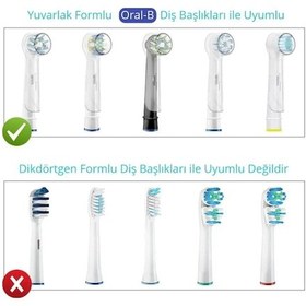 Resim Şarjlı Diş Fırçası Başlığı Koruma Kapağı - 12'li Hijyenik Saklama Seti 