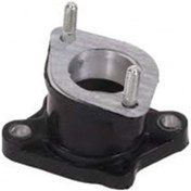 Resim SKM CG MANİFOLD CG200 PLASTİK 