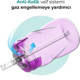 Resim Mamajoo Antikolik Akıtmaz Pipetli Bardak 270 ml Mor, 12 Ay+ 