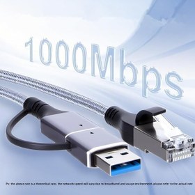 Resim Coverzone USB 3.0 & Type-C Gigabit Ethernet Adaptörü 1000 Mbps RJ45 Kablolu İnternet Dönüştürücü USB-A USB-C Uyumlu Laptop Tablet PC İçin Yüksek Hızlı Ağ Adaptörü | ZR1159 