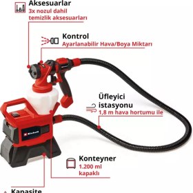 Resim PremiumPort Solo Sprey Boya Tabanca Sistemi 18/90 L Te-Sy 4260040 